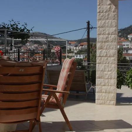 Kolovrat Apartman